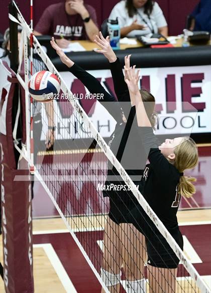 Thumbnail 2 in Sachse @ Wylie photogallery.