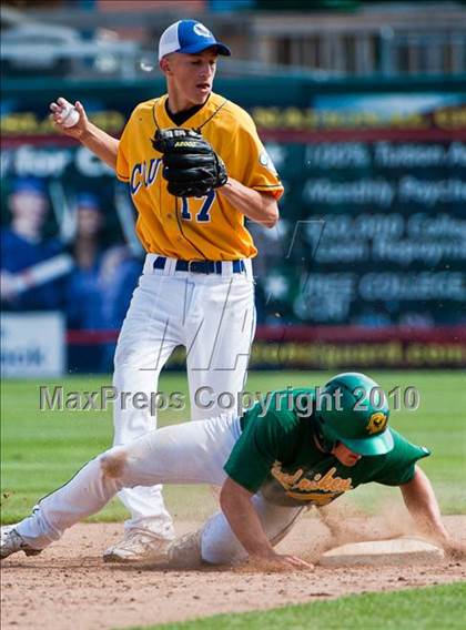 Thumbnail 1 in North Providence vs. Bishop Hendricken (RIIL Division 1 Final - Game 2) photogallery.