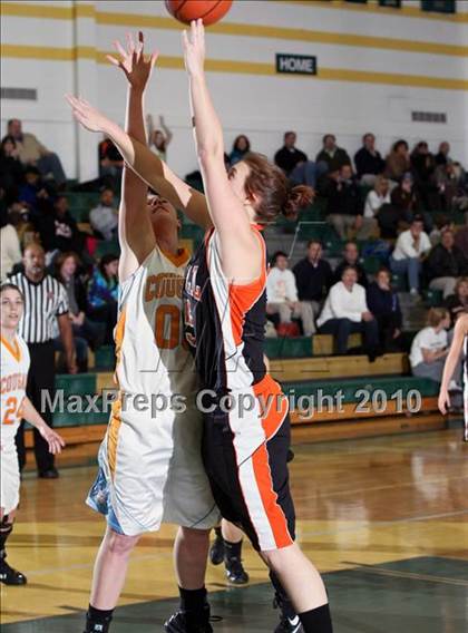 Thumbnail 2 in Sullivan Central vs Powell (Pilot Food-Mart Classic) photogallery.