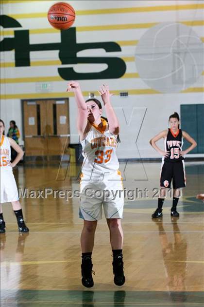 Thumbnail 1 in Sullivan Central vs Powell (Pilot Food-Mart Classic) photogallery.