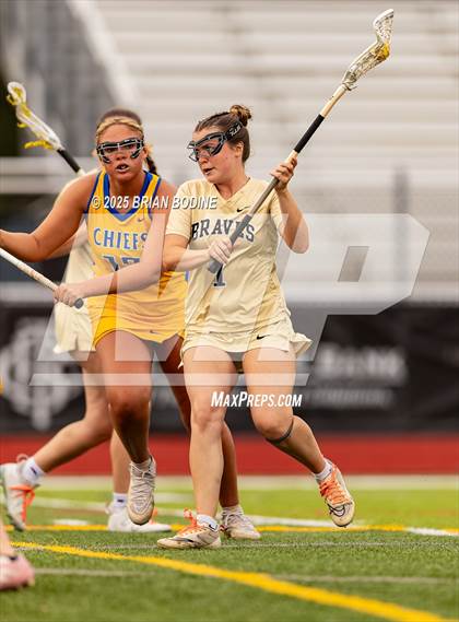 Thumbnail 1 in North Myrtle Beach vs Socastee (SCHSL 5A Div 2 Round 1) photogallery.