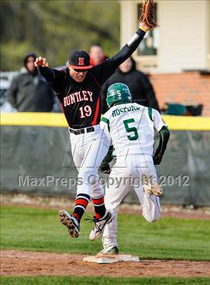 Thursday, Apr 19, 2012