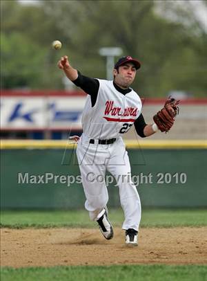 Thursday, Apr 8, 2010