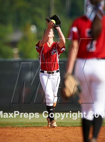 Thumbnail 2 in Allatoona vs. Harrison (at Allatoona) photogallery.