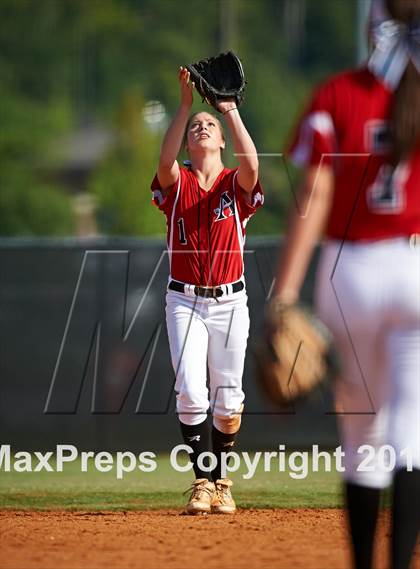 Thumbnail 1 in Allatoona vs. Harrison (at Allatoona) photogallery.