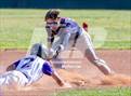 Photo from the gallery "Dublin @ Kennedy"