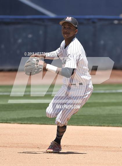 Thumbnail 1 in Maranatha vs. La Salle (CIF-SS D3 Final) photogallery.