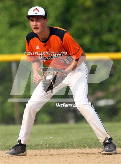 Thumbnail 1 in Ipswich @ Amesbury photogallery.