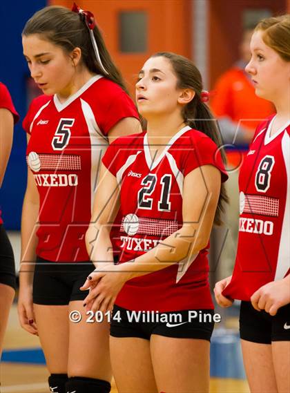 Thumbnail 1 in SS Seward vs. Tuxedo (Section 9 Class D Final) photogallery.