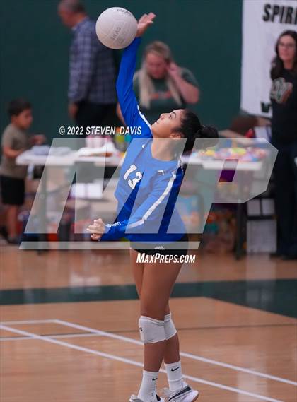 Thumbnail 2 in Canyon View @ Campo Verde photogallery.