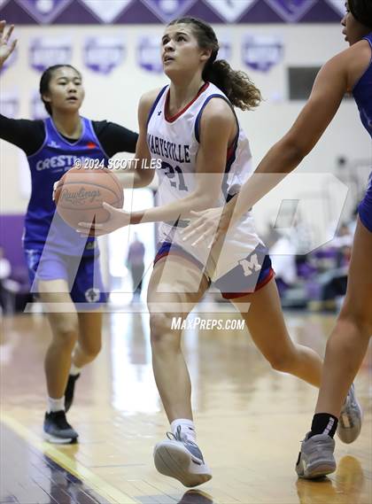 Thumbnail 1 in Marysville vs Crestwood Academy (Classic in the City) photogallery.