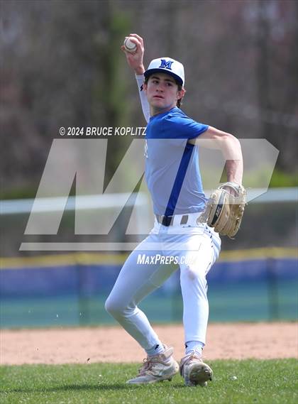 Thumbnail 2 in St. Joseph @ Millburn (Scrimmage) photogallery.