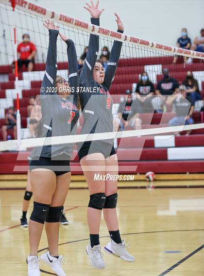 Thumbnail 3 in JV: Combs @ Dysart photogallery.