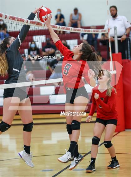 Thumbnail 2 in JV: Combs @ Dysart photogallery.