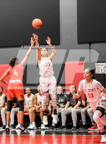 Thumbnail 3 in St. John's vs. Miami Country (Nike Tournament of Champions) photogallery.