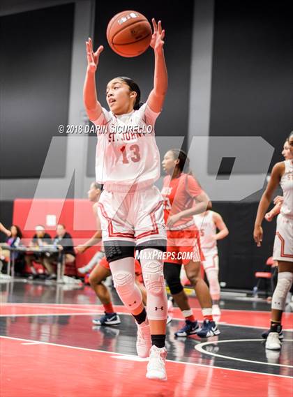 Thumbnail 1 in St. John's vs. Miami Country (Nike Tournament of Champions) photogallery.