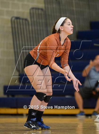 Thumbnail 2 in Kell vs. Forsyth Central photogallery.