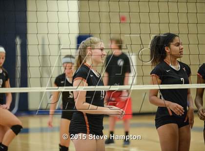 Thumbnail 2 in Kell vs. Forsyth Central photogallery.