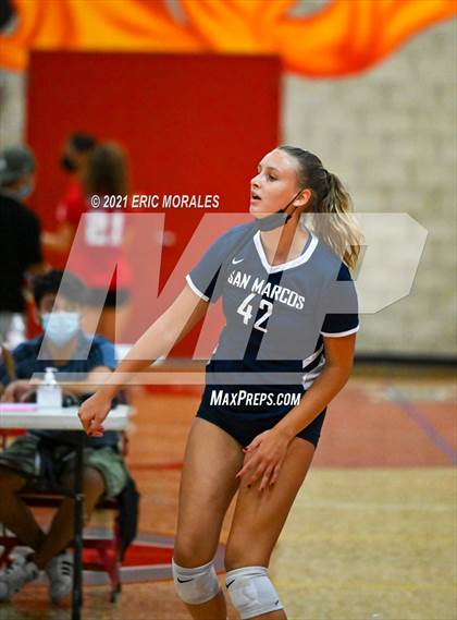 Thumbnail 3 in Steele Canyon vs San Marcos (SUHI JV Tournament) photogallery.