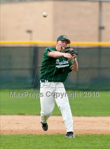 Thumbnail 3 in White Bear Lake vs Mounds View photogallery.