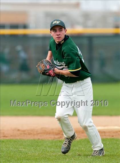 Thumbnail 1 in White Bear Lake vs Mounds View photogallery.