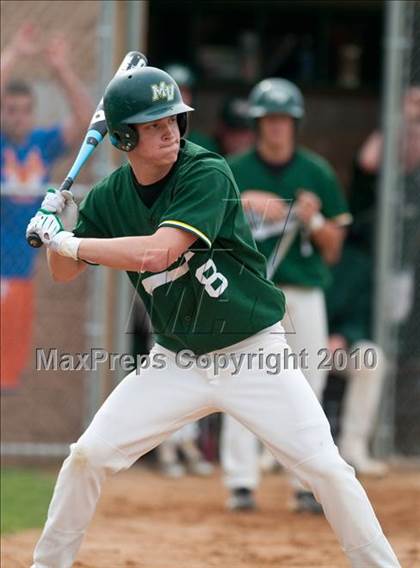 Thumbnail 2 in White Bear Lake vs Mounds View photogallery.