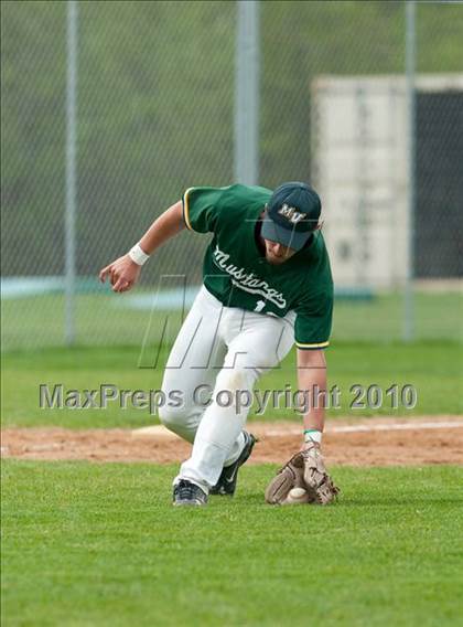 Thumbnail 2 in White Bear Lake vs Mounds View photogallery.