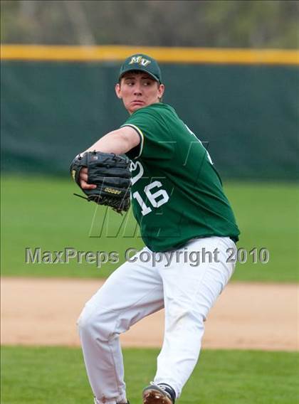 Thumbnail 2 in White Bear Lake vs Mounds View photogallery.