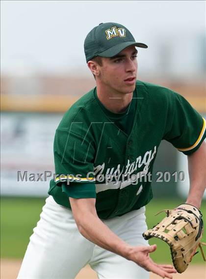 Thumbnail 2 in White Bear Lake vs Mounds View photogallery.