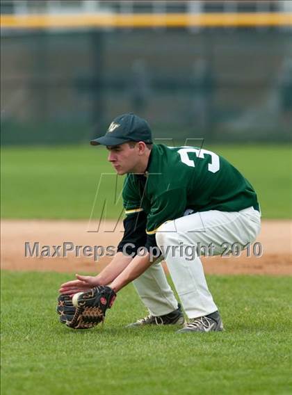 Thumbnail 3 in White Bear Lake vs Mounds View photogallery.