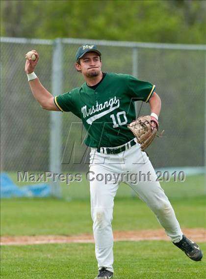Thumbnail 3 in White Bear Lake vs Mounds View photogallery.
