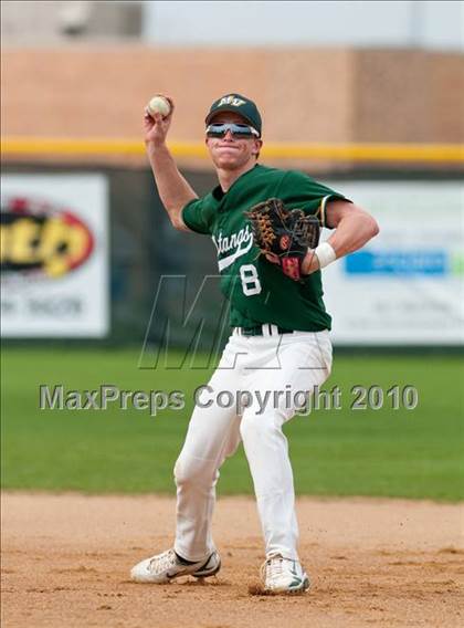 Thumbnail 3 in White Bear Lake vs Mounds View photogallery.
