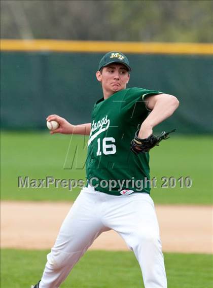 Thumbnail 3 in White Bear Lake vs Mounds View photogallery.