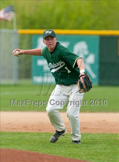 Thumbnail 3 in White Bear Lake vs Mounds View photogallery.