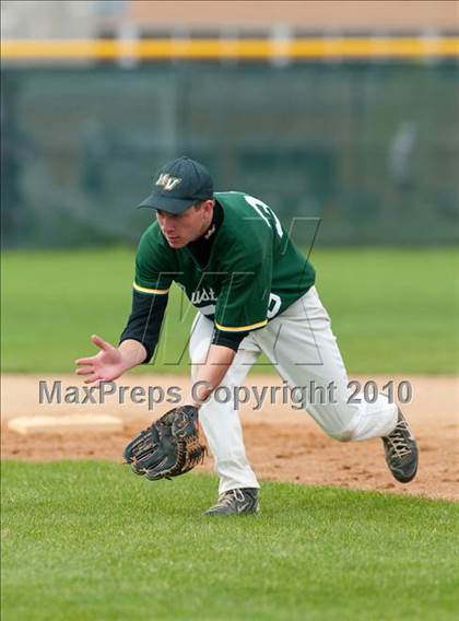 Thumbnail 3 in White Bear Lake vs Mounds View photogallery.