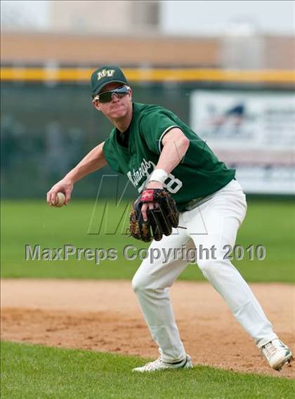 Thumbnail 3 in White Bear Lake vs Mounds View photogallery.