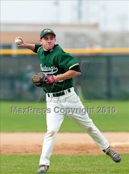 Thumbnail 2 in White Bear Lake vs Mounds View photogallery.