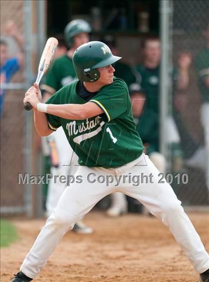 Thumbnail 1 in White Bear Lake vs Mounds View photogallery.
