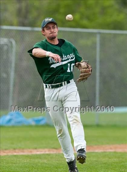 Thumbnail 1 in White Bear Lake vs Mounds View photogallery.