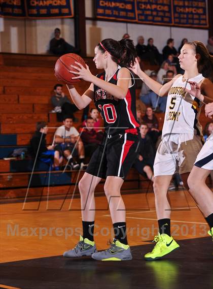 Thumbnail 3 in Tourtellotte Memorial @ Woodstock Academy photogallery.