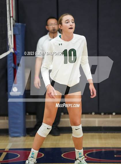 Thumbnail 2 in Grand Junction vs D'Evelyn ( Dakota Ridge Varsity Tournament) photogallery.