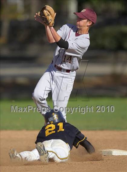 Thumbnail 2 in Rio Linda vs. Whitney (Cordova Easter Tournament) photogallery.