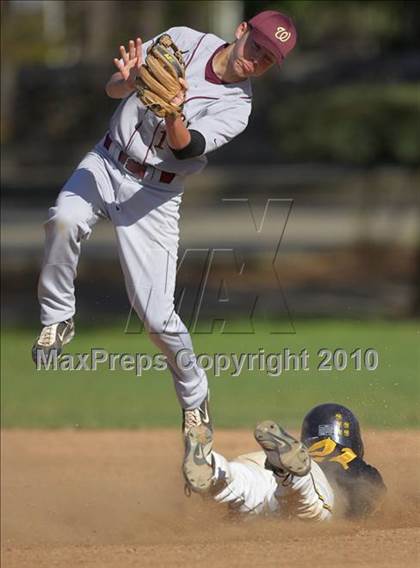Thumbnail 3 in Rio Linda vs. Whitney (Cordova Easter Tournament) photogallery.