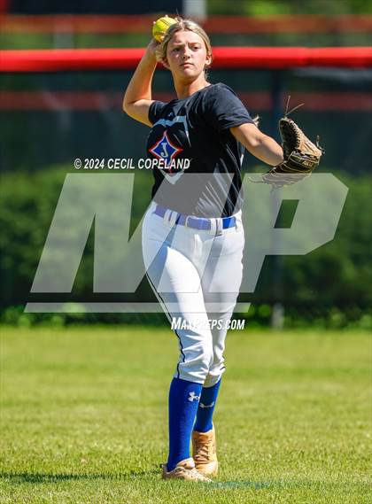 Thumbnail 3 in Jefferson vs Richmond Hill (GHSA State Play-in Semifinal) photogallery.