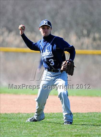 Thumbnail 3 in Morgan @ North Branford photogallery.