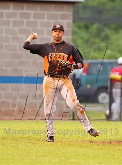Thumbnail 3 in Fern Creek @ Christian Academy photogallery.