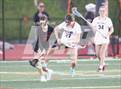 Photo from the gallery "Carondelet @ Monte Vista"