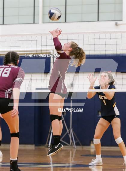 Thumbnail 1 in Victor vs. Orchard Park (NYSPHSAA Class AA West Regional) photogallery.