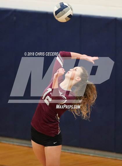 Thumbnail 1 in Victor vs. Orchard Park (NYSPHSAA Class AA West Regional) photogallery.
