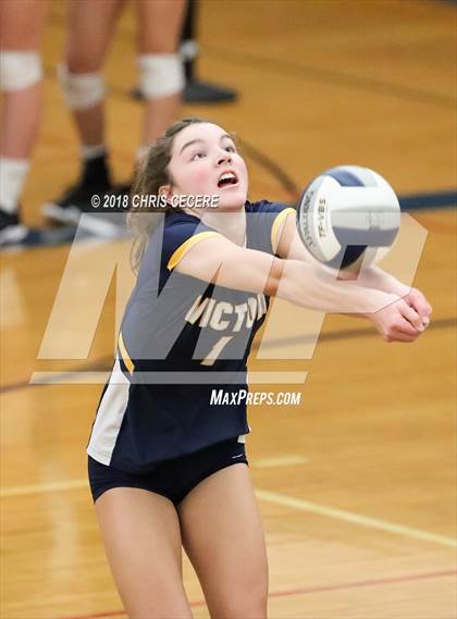 Thumbnail 1 in Victor vs. Orchard Park (NYSPHSAA Class AA West Regional) photogallery.
